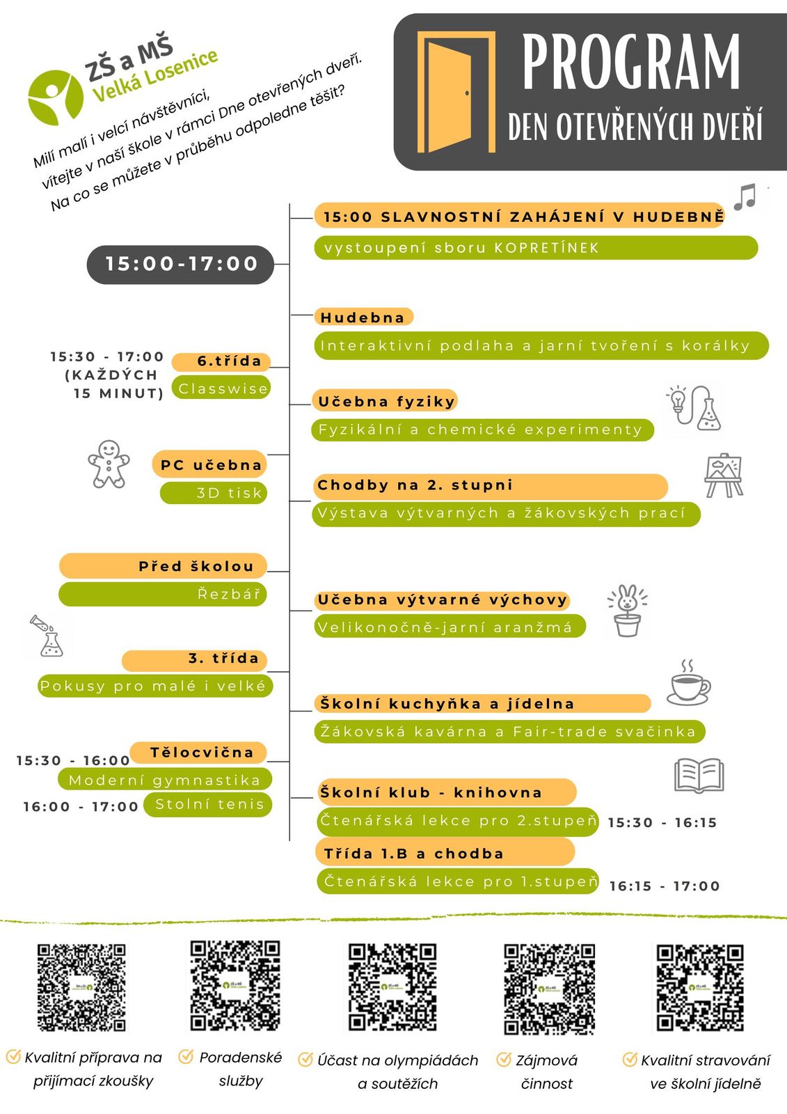 Den otevřených dveří 2026